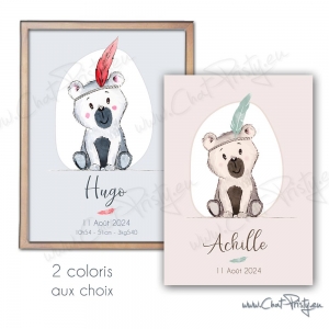 Affiches naissance oursons cadeaux originaux