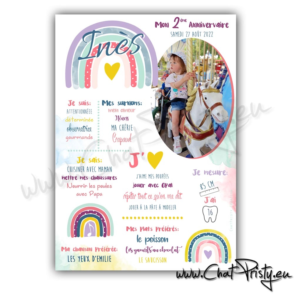 affiche anniversaire enfant personnalisée arc-en-ciel avec photo