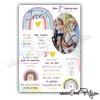 affiche anniversaire enfant personnalisée arc-en-ciel avec photo