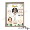 poster anniversaire enfant personnalisé jungle avec lion illustré