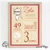 affiche de naissance fille avec chat personnalisable