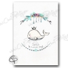 Affiche de naissance baleine personnalisable avec un prénom