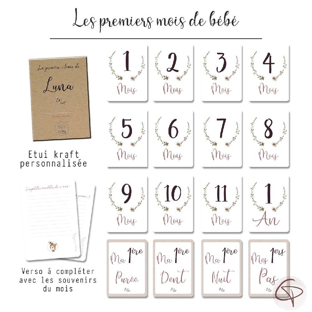 Carte Mois Bébé / Cartes Étapes Première Année - Naissance